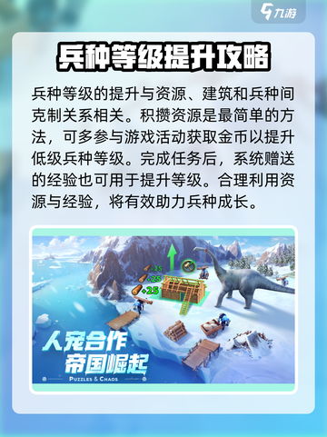 帝国与魔法😎低级兵种升级攻略来啦！截图2