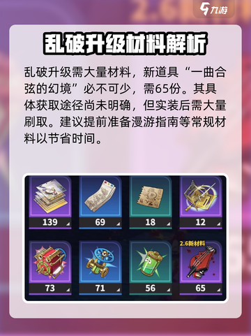 崩坏星穹铁道乱破升级材料介绍介绍截图2