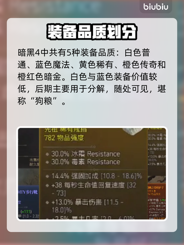 暗黑4传奇装备能交易吗？🔥游戏党必看！截图3