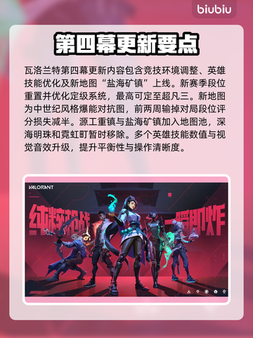 🎮瓦洛兰特2025第四幕大更新！新英雄上线？截图2