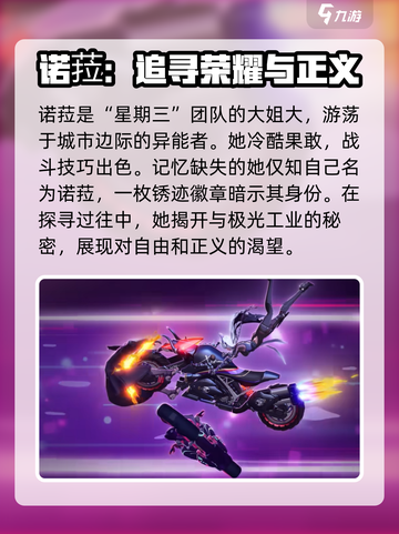 幻塔诺菈强度分析💥幻塔玩家必看🔥截图2