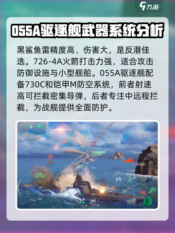 现代战舰055a如何装配介绍截图4