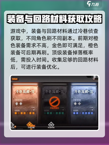 新月同行装备🔥这样选才最强！🎮截图4