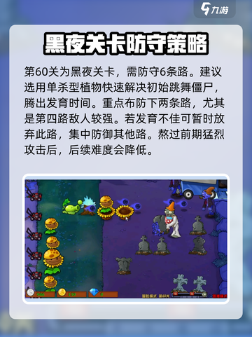 植物大战僵尸杂交版🔥全关卡难点一网打尽！游戏技巧大公开💡截图5