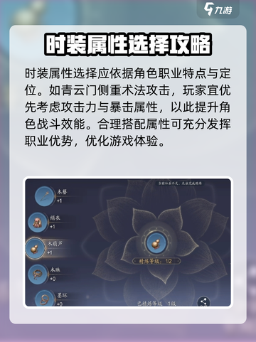 诛仙2手游Fashion属性大揭秘！✨穿出战力巅峰🔥截图3