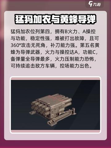 创世战车武器排行一览介绍截图5