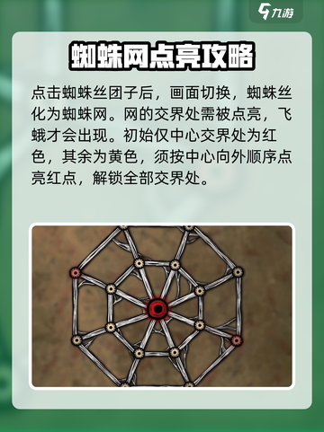 人生画廊第四章第一关怎么过介绍截图3