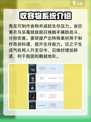 七日世界pve收容物怎么选介绍截图3