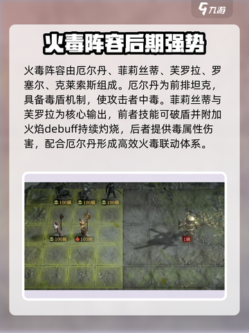 龙息神寂后期阵容推荐介绍截图2