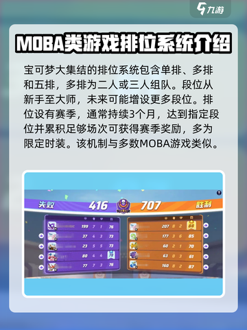 宝可梦大集结💥上分秘籍，排位赛玩法全揭秘！🔥截图2