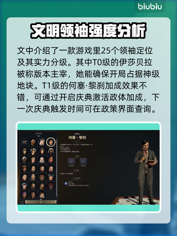文明7领袖排名推荐💥游戏党必看！🔥截图2