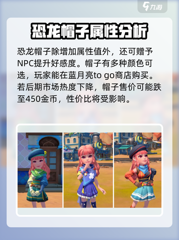 《沙石镇时光》恐龙帽子获取渠道大曝光🔥截图3
