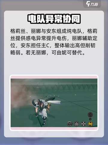 绝区零英雄搭配推荐介绍截图6