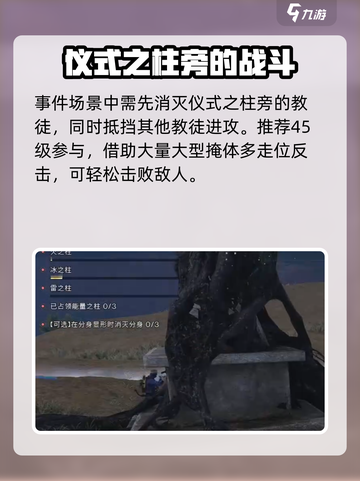 七日世界喀戎行动怎么做介绍截图2