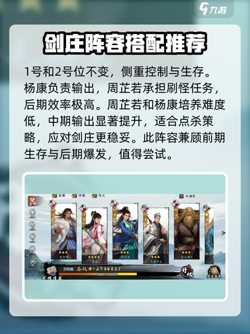 新射雕群侠传美人庄通关🔥超强阵容推荐！截图3