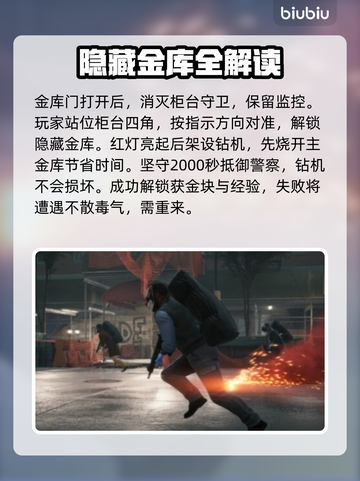 收获日3隐藏金库🔥通关秘籍💯截图3