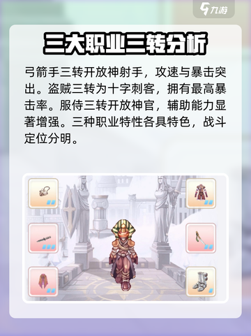 巴风特之怒🔥北三转超详细攻略来了！🎉截图5