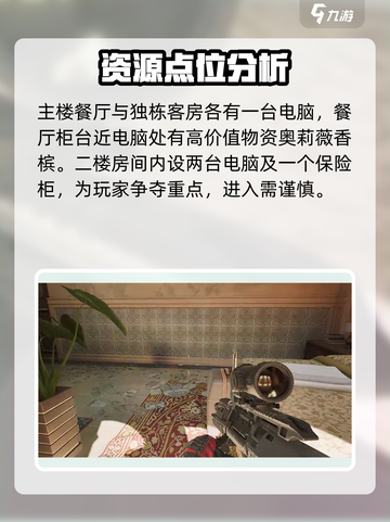 🔥三角洲行动：长弓溪谷酒店搜索攻略📌截图4