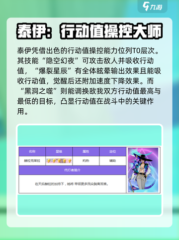 众神派对人气排行介绍介绍截图2