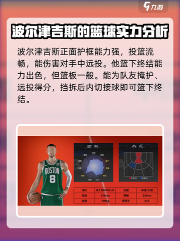 美职篮全明星街头三号位选择哪个好介绍截图3