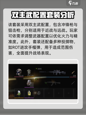 萤火突击⚡最高套装大揭秘！玩家必看🔥截图3