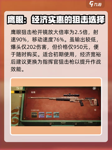 王牌战士2🔥鹰眼属性详解，超强技能等你来撩！截图4