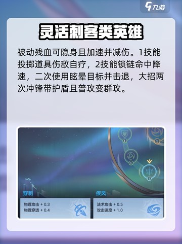 曙光英雄西施星盘用什么介绍截图3