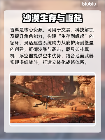 沙丘觉醒测评：这款游戏🔥不容错过！💥截图3