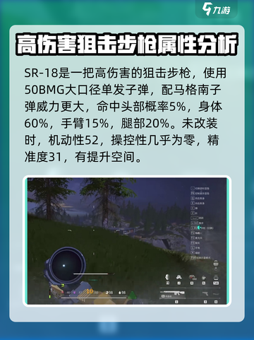 萤火突击SR18狙击步枪怎么样介绍截图2