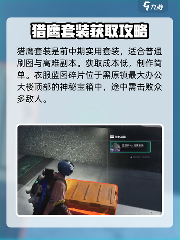 七日世界图纸大全介绍截图3