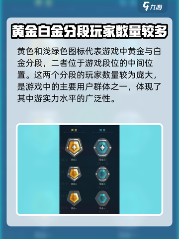 无畏契约紫色是什么段位介绍截图4