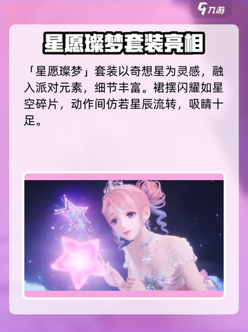 无限暖暖生日套装介绍介绍截图2
