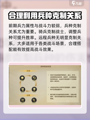 魔法门之英雄无敌领主争霸新手攻略大全介绍截图3