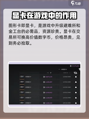 萤火突击物品攻略大全介绍截图2