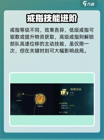 指环王纷争戒指攻略🔥隐藏用法大揭秘💍截图5