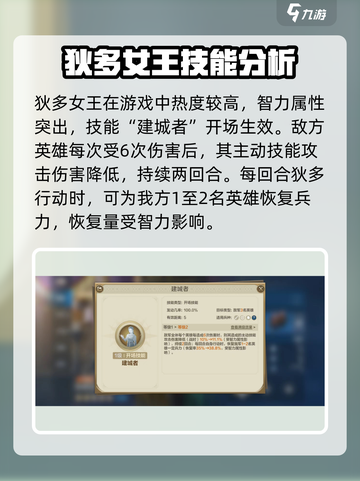 世界启元狄多女王怎么样介绍截图2