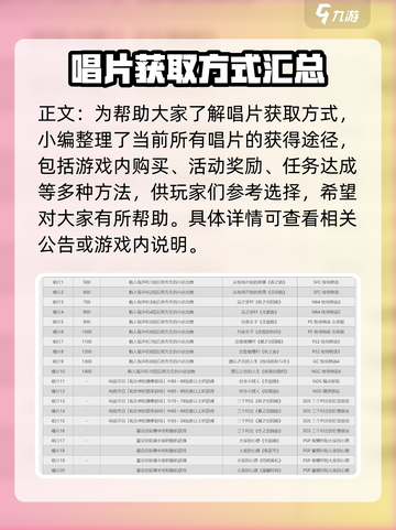 牧场物语重聚矿石镇唱片大全介绍截图5