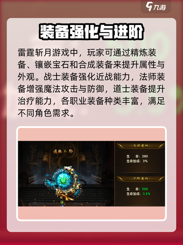 雷霆斩月手游装备获取🔥超简单技巧分享！截图3