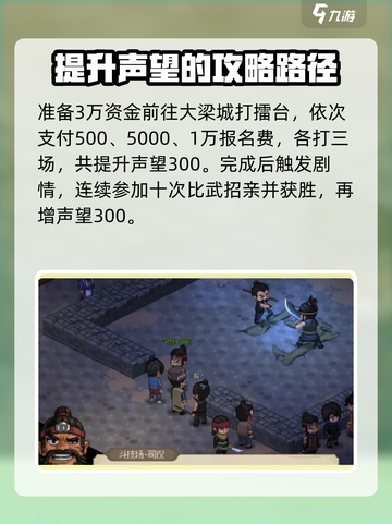 大侠立志传康王府怎么进入介绍截图2