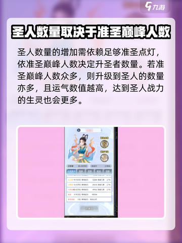 天道创造圣人怎么出介绍截图4