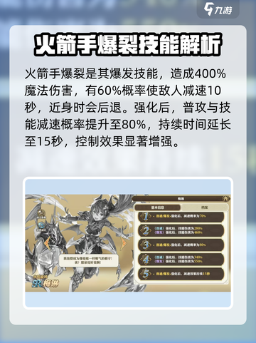 剑与骑士团🔥梅琳实战强度爆表，必练角色！💎截图4
