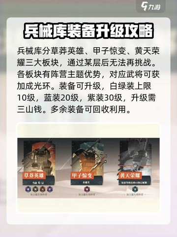 三国志幻想大陆2枭之歌饰品怎么用介绍截图4
