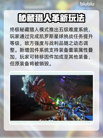 🔥《无主之地4终极版》爆肝体验！🎮💥截图2