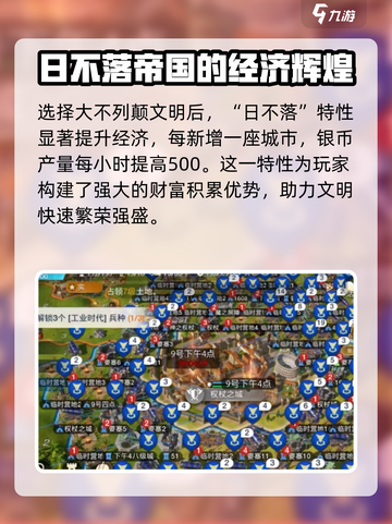 《世界启元》不列颠文明🔥超强解析来啦！截图2