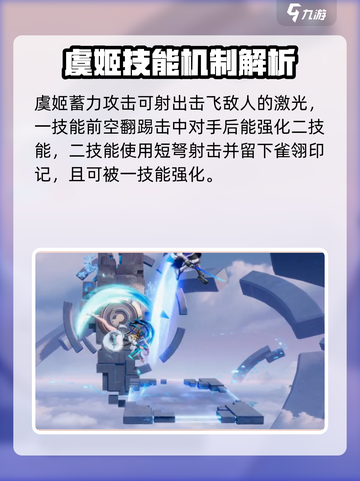 星之破晓虞姬玩法🔥超详细攻略来了！💡截图3
