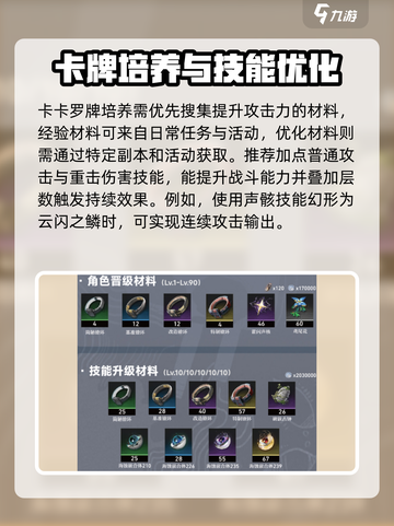 鸣潮卡卡罗培养攻略大全介绍截图2