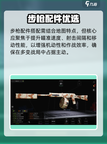 萤火突击🔥神级步枪配件搭配！截图4