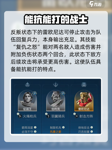 世界启元🔥雷欧尼达最强阵容搭配💡截图3