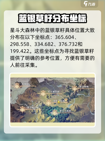 斗罗大陆史莱克学院：蓝银草籽位置大曝光！🔥截图4