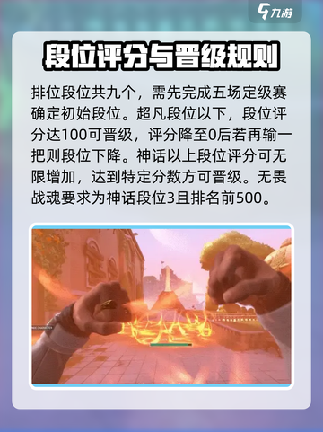 无畏契约排位🔥这样打才能上分快！🚀截图3